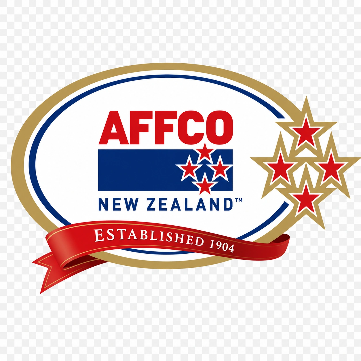AFFCO New Zealand